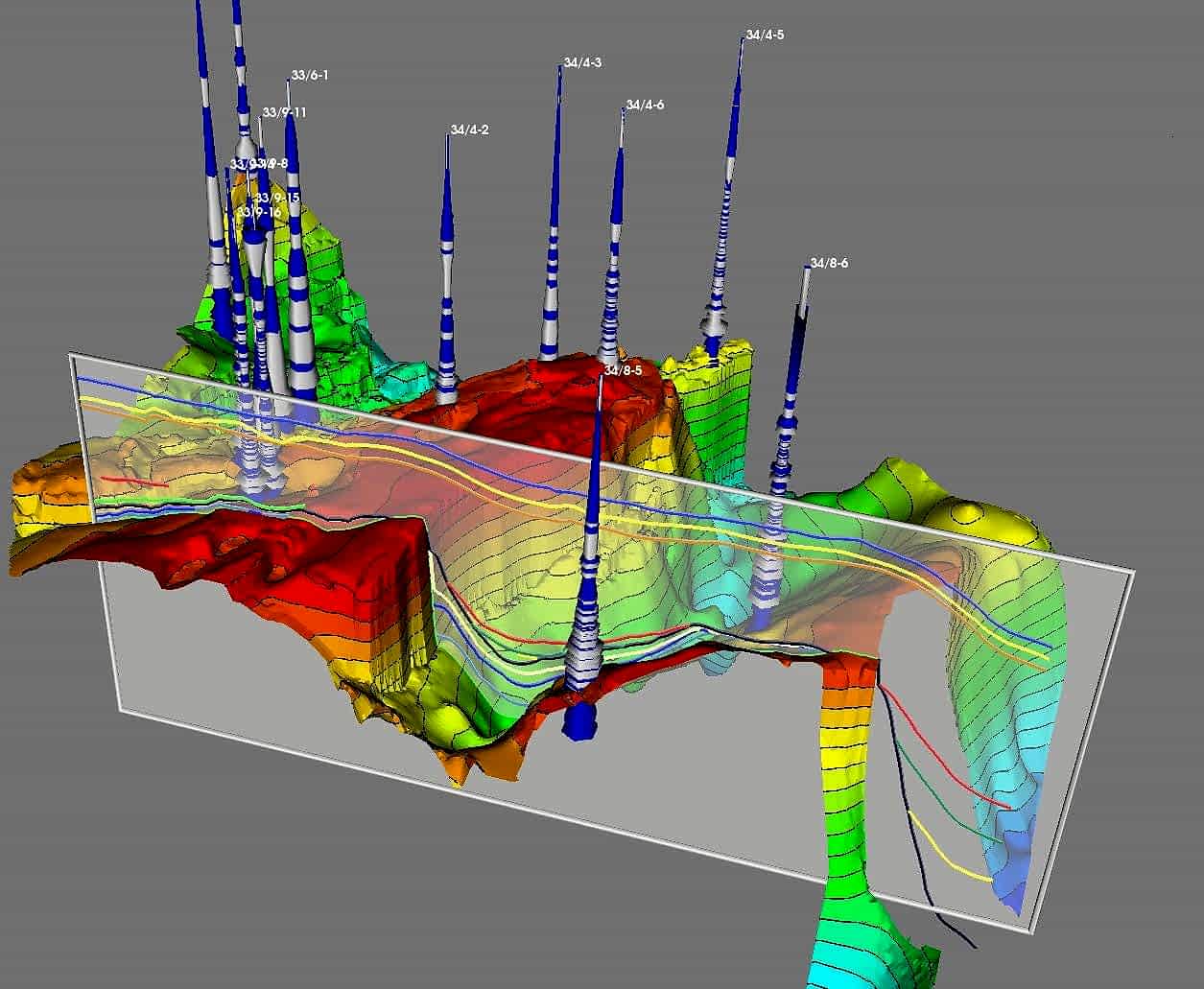 Jeofizik Etüd Çalışmaları